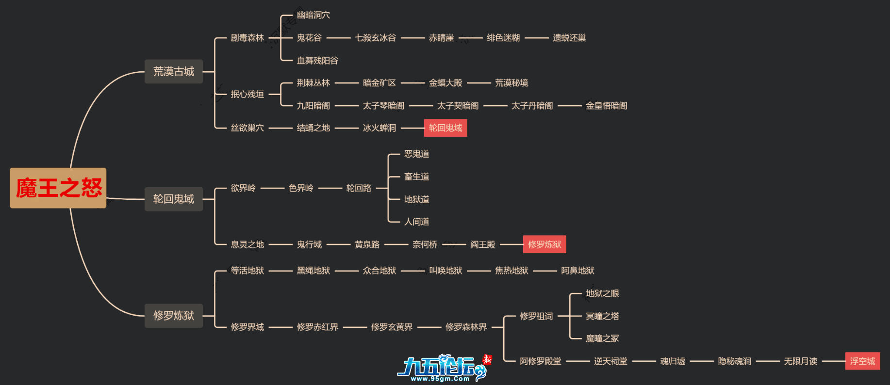 截图20250411150042.png